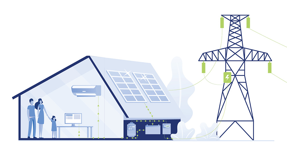 Prosument energii odnawialnej