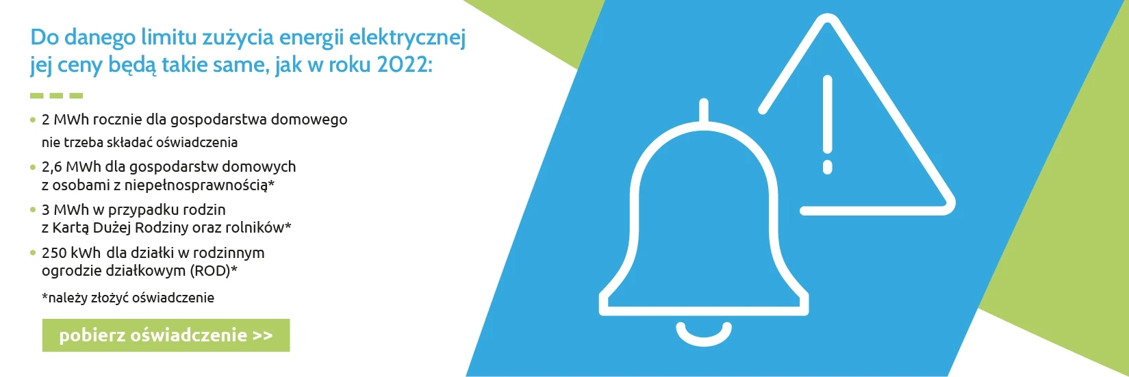 Roczne limity zużycia